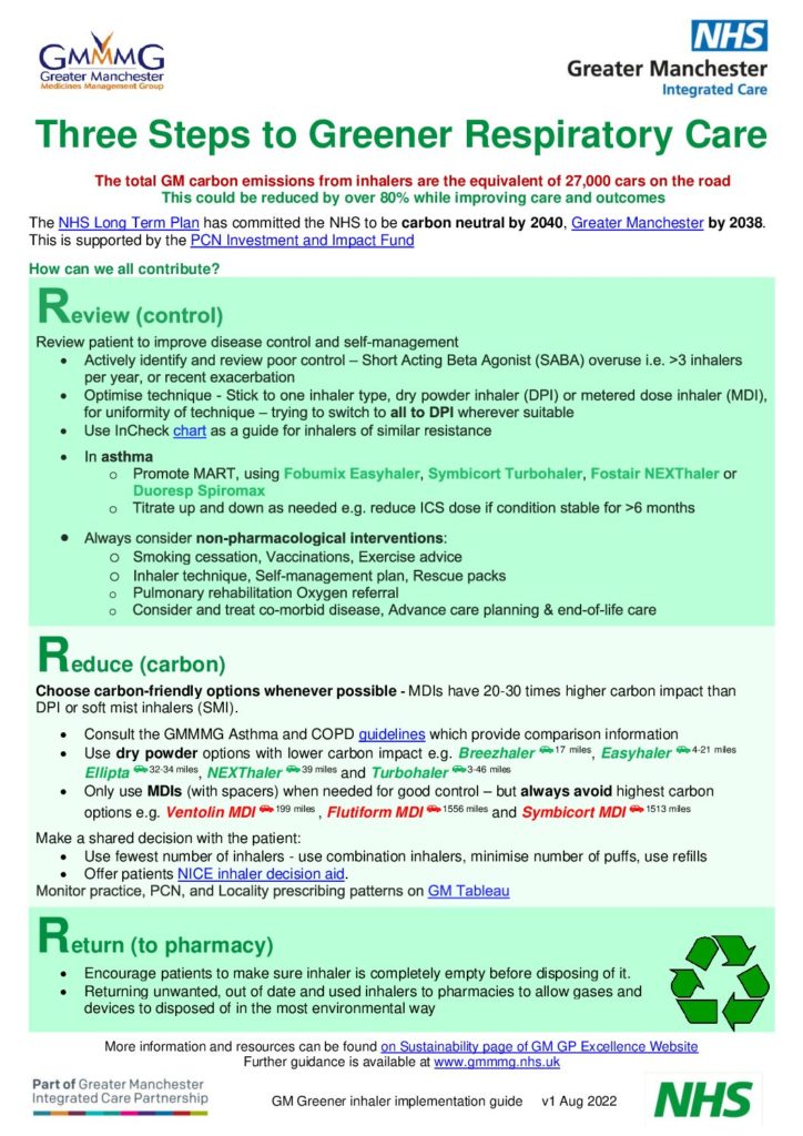 GREENER INHALER CAMPAIGN The Arch Medical Practice