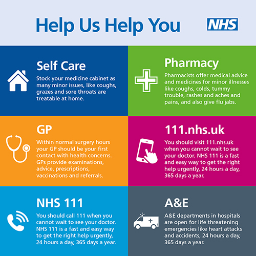 Nhs Self Help And Online Symptom Checker Uea Medical Centre