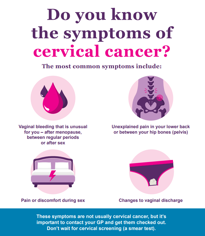 January Cancer Awareness - The Atherstone Surgery