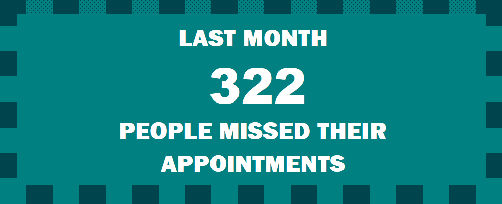 last month 322 people missed their appointments