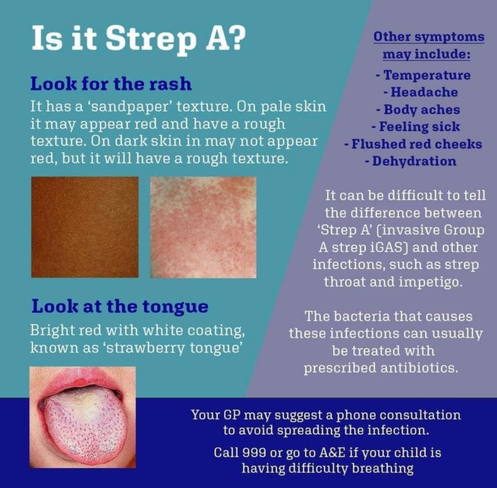 Is it Strep A? Stockingford Medical Centre