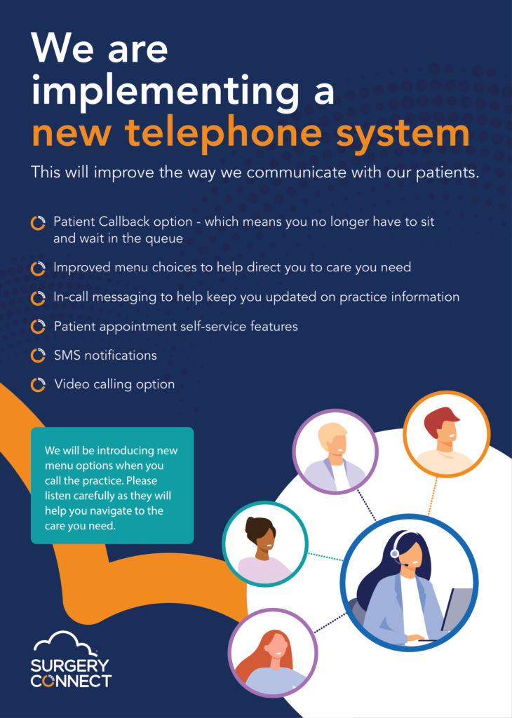 New-Phone-System-Poster-A4-1-1