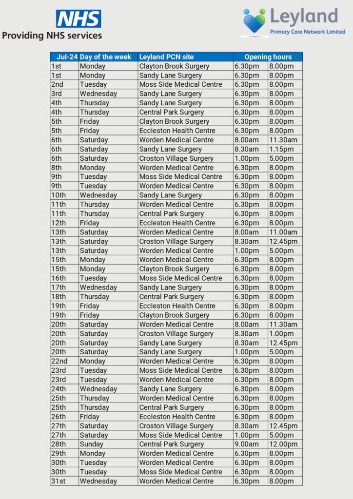 Moss Side Medical Centre 16 Moss Side Way, Leyland, Lancashire, PR26
