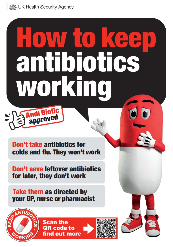 Antibiotics Poster