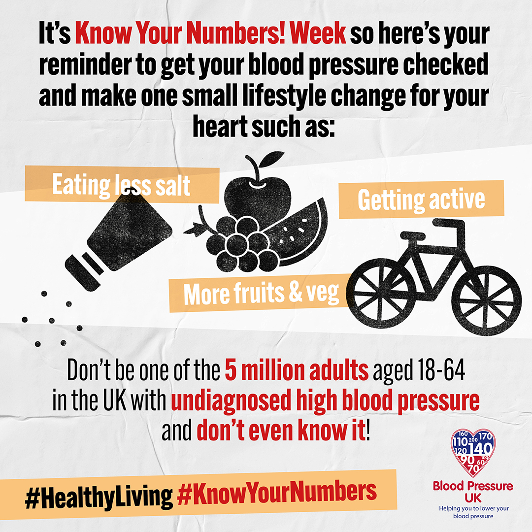 Know your number week poster. The poster says get your blood pressure checked and make one small lifestyle change for your heart health. suggestions are, eating less salt, eating more fruit and veg and getting active.    Know your numbers week is a campaign to encourage people to have a blood pressure check