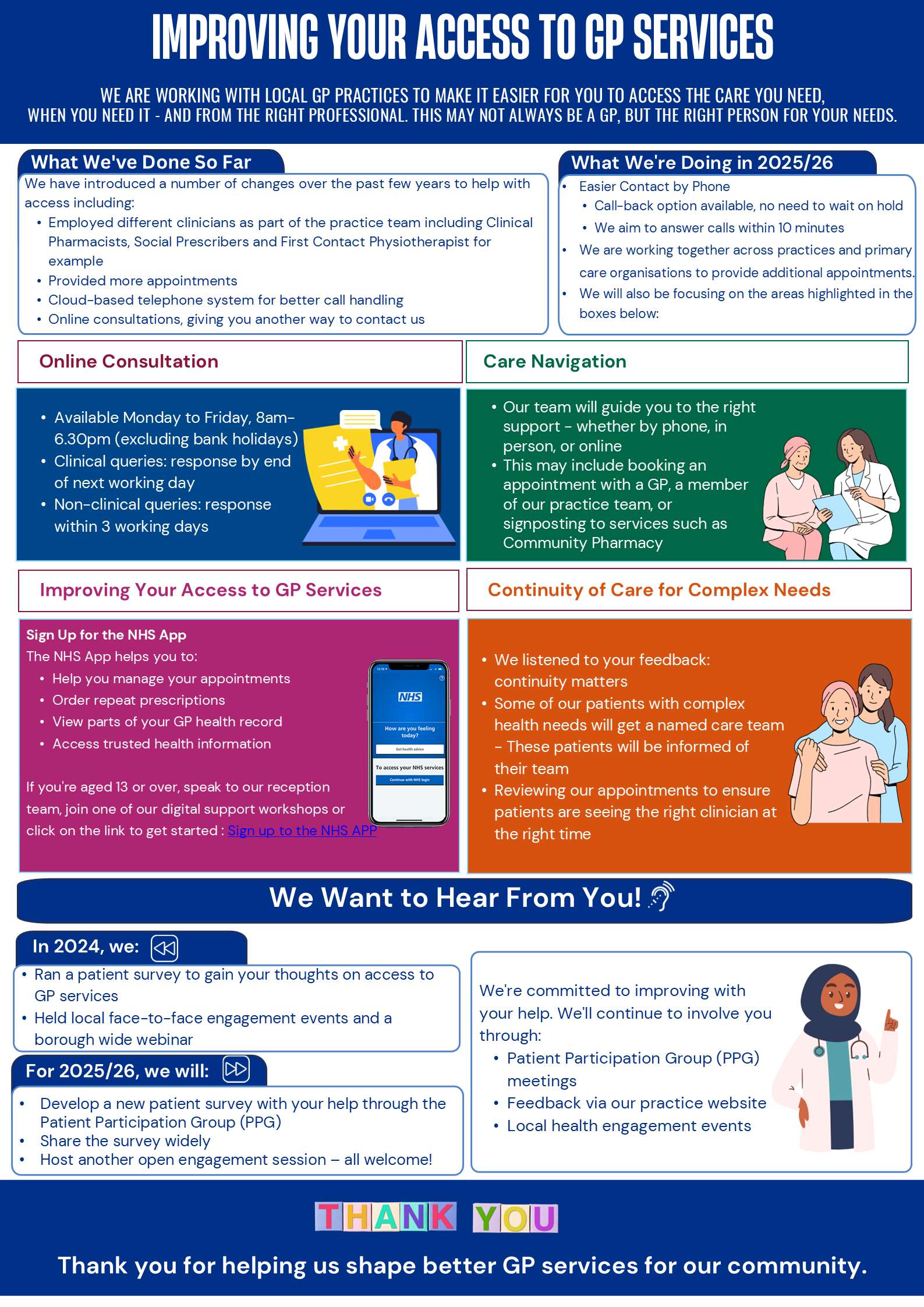 WE ARE WORKING WITH LOCAL GP PRACTICES TO MAKE IT EASIER FOR YOU TO ACCESS THE CARE YOU NEED, WHEN YOU NEED IT - AND FROM THE RIGHT PROFESSIONAL. THIS MAY NOT ALWAYS BE A GP, BUT THE RIGHT PERSON FOR YOUR NEEDS.