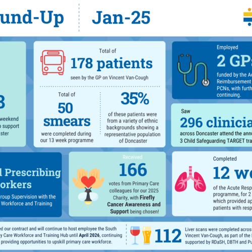 Advertisement, Poster, Text