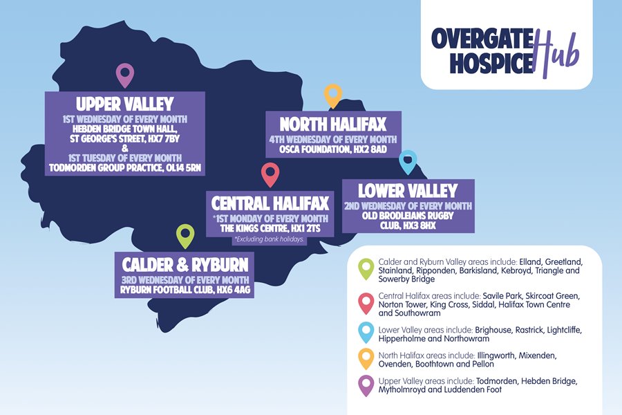 Overgate-Hospice-hubs