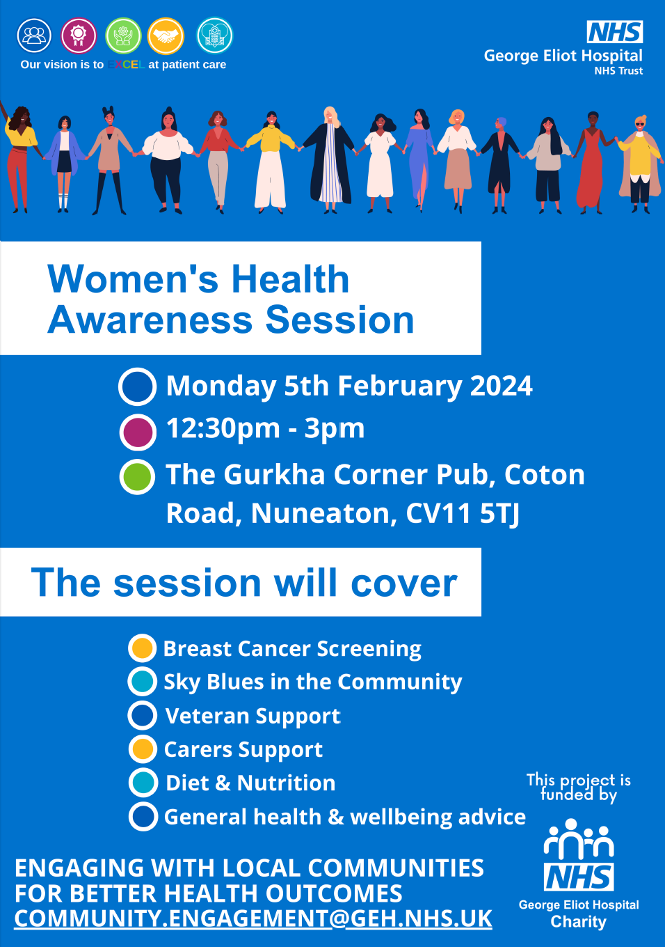 womens health awareness session 31-1-24