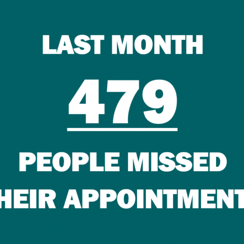 Last month 456 people missed their appointments, please let us know if you cannot attend