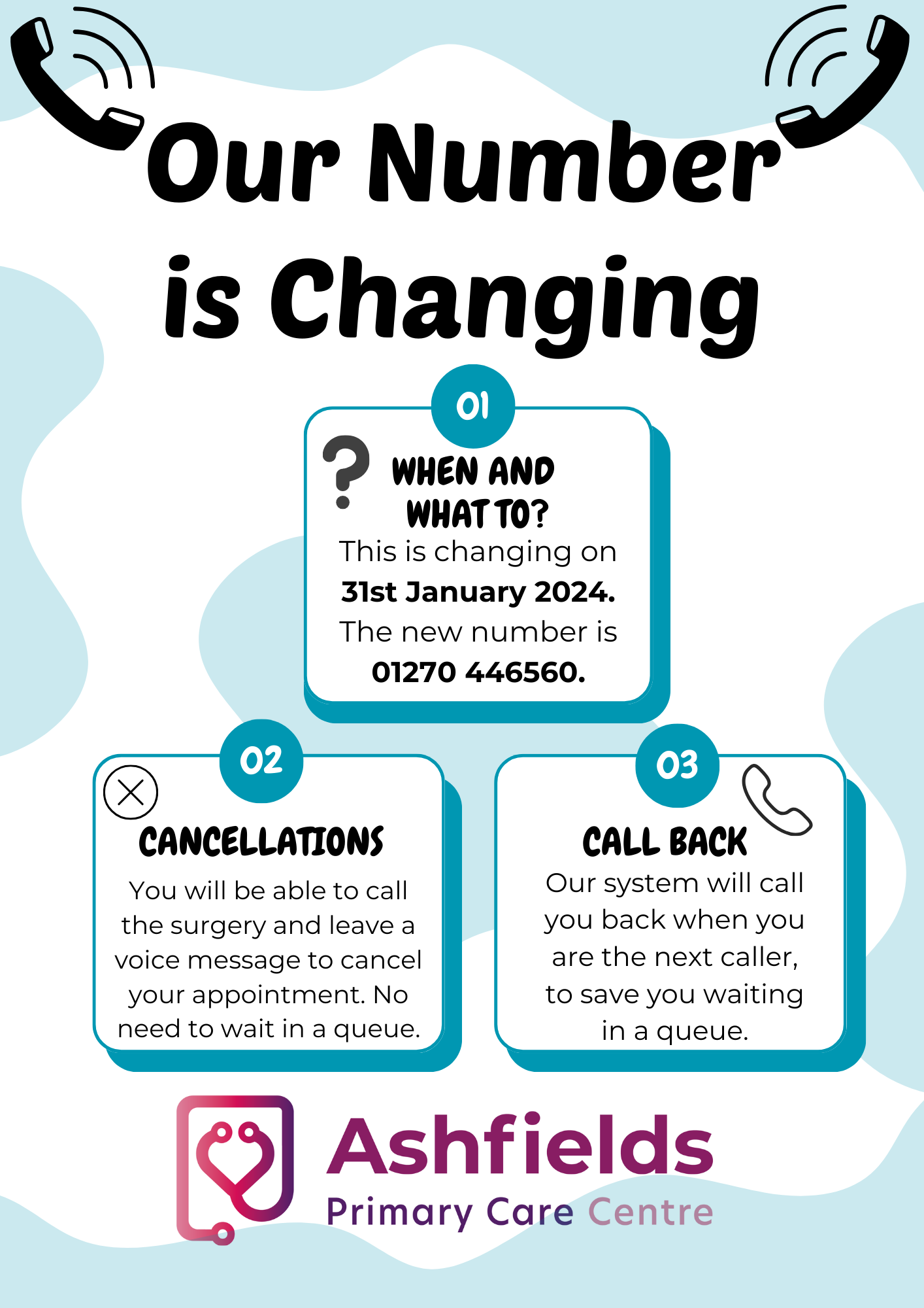 Green & Cream Simple Infographic 5 Tips For Success Poster (2)